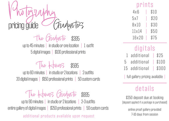 grads pricing